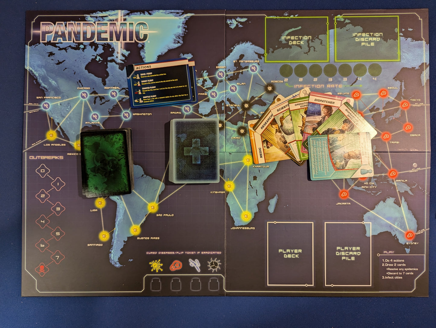 Pandemic